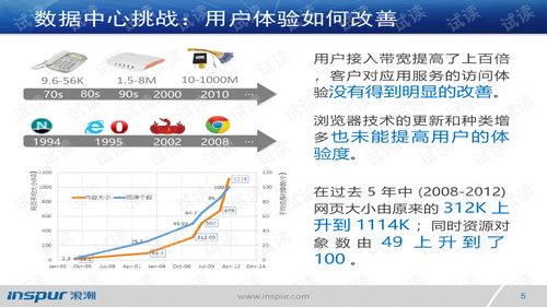 SSA產(chǎn)品培訓(xùn)與管理培訓(xùn) 雙輪驅(qū)動(dòng)，賦能團(tuán)隊(duì)與業(yè)務(wù)增長(zhǎng)