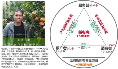 新一代物聯網賦能，新電商模式在廣西率先落地
