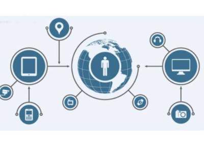 數(shù)字化工廠中被忽視的基石 物聯(lián)網(wǎng)技術(shù)驅(qū)動的人員數(shù)字化管理